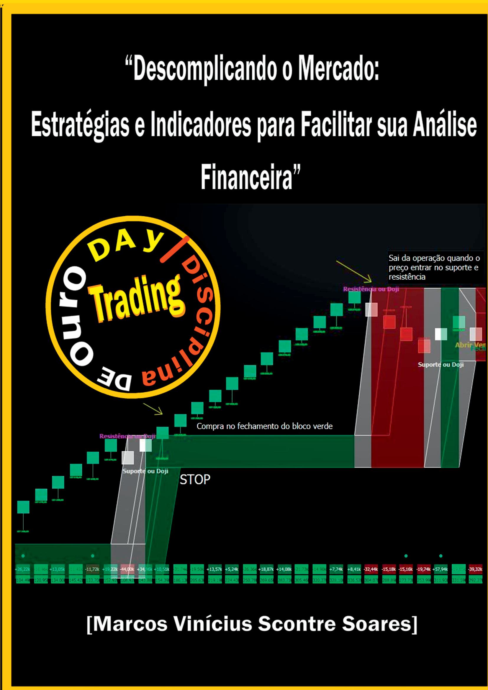 “disciplina De Ouro: Day Trading