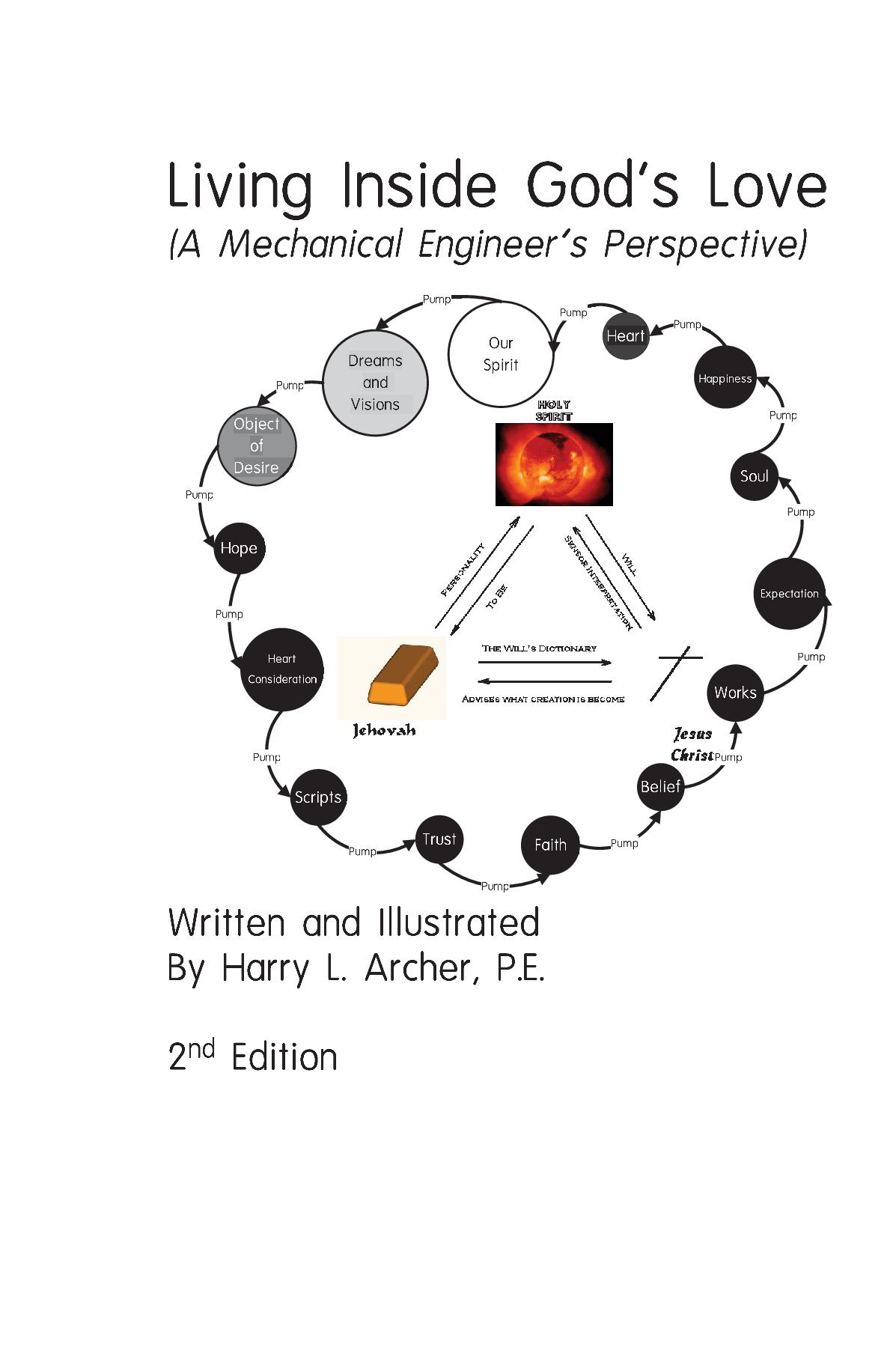 Living Inside God's Love (A Mechanical Engineer's Perspective)